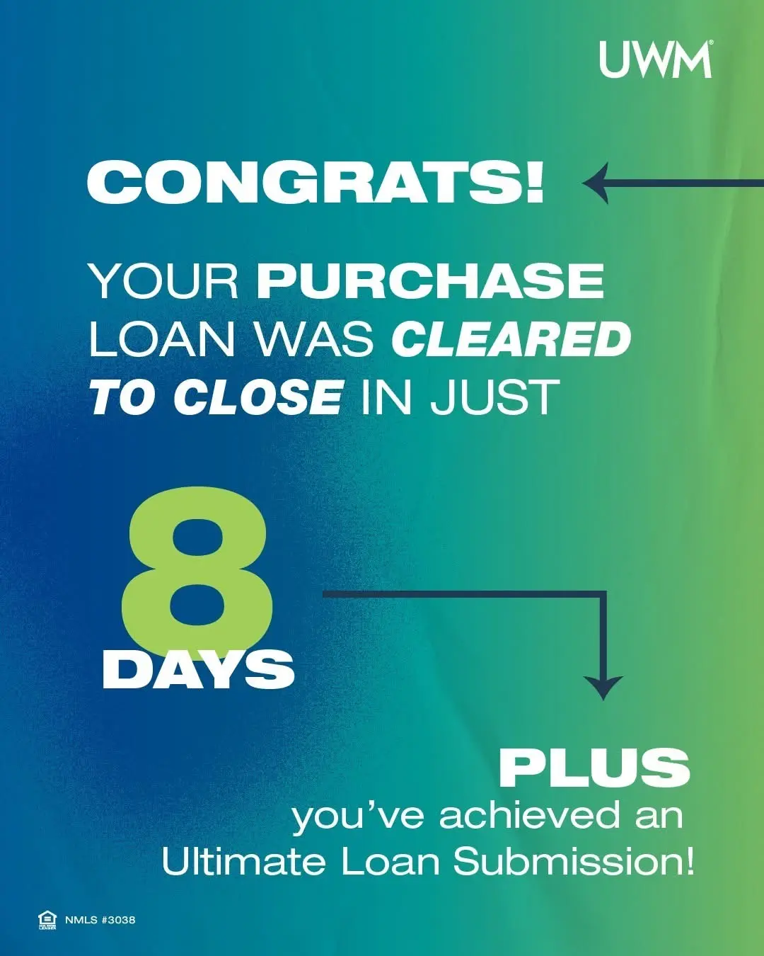 UWM recognition showing a recent Mike Alkema purchase loan cleared to close in eight days